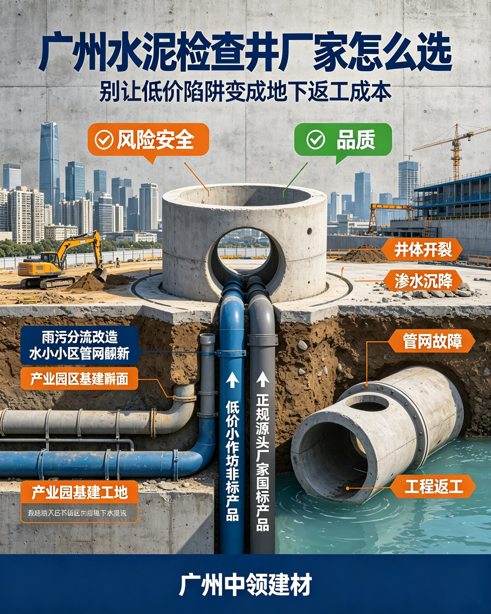 广州水泥检查井厂家哪家好？怎么分辨小作坊和正规工厂(图1)