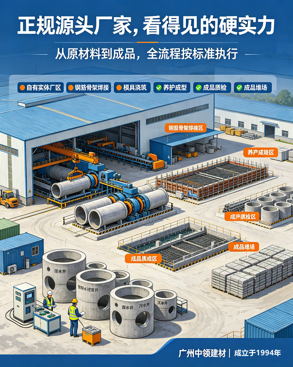 广州水泥检查井厂家哪家好？怎么分辨小作坊和正规工厂(图2)
