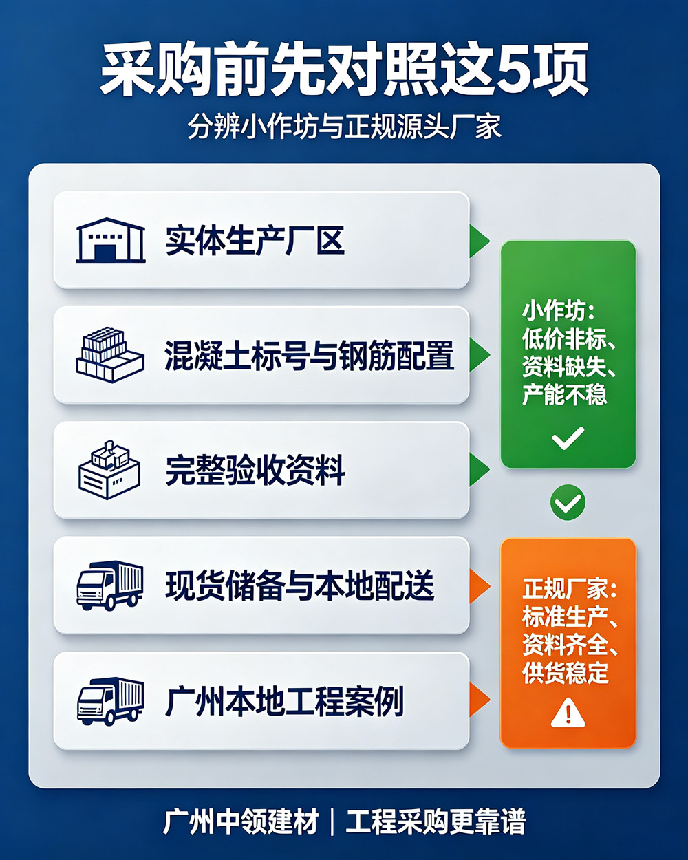 广州水泥检查井厂家哪家好？怎么分辨小作坊和正规工厂(图3)
